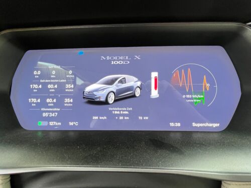 1. Ladestopp am Superchargerstandort in Leonberg